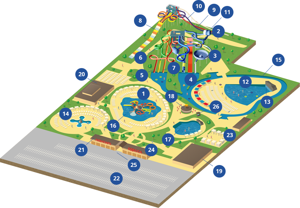 План аквапарка Одесса